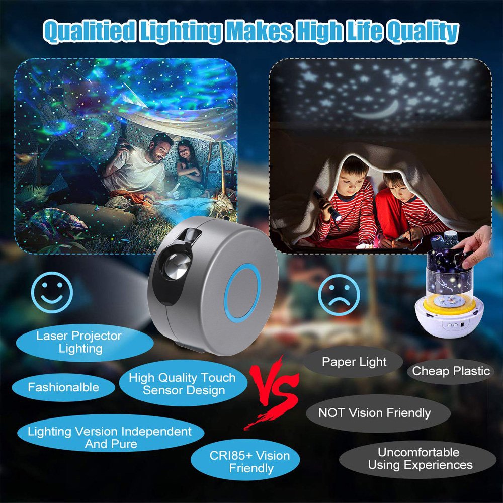 Galaxy Starry Sky Projector Rotating - INICOKHOME